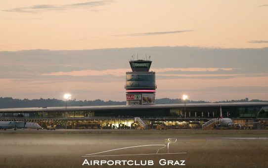 Flughafen Graz Verkehrsentwicklung 2017