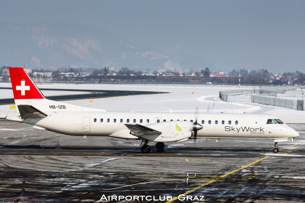 SkyWork Airlines Flughafen Graz