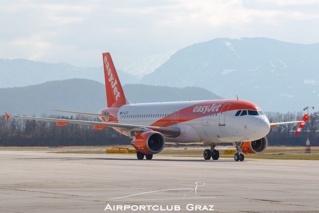 Airportclub Graz Flughafen Klagenfurt