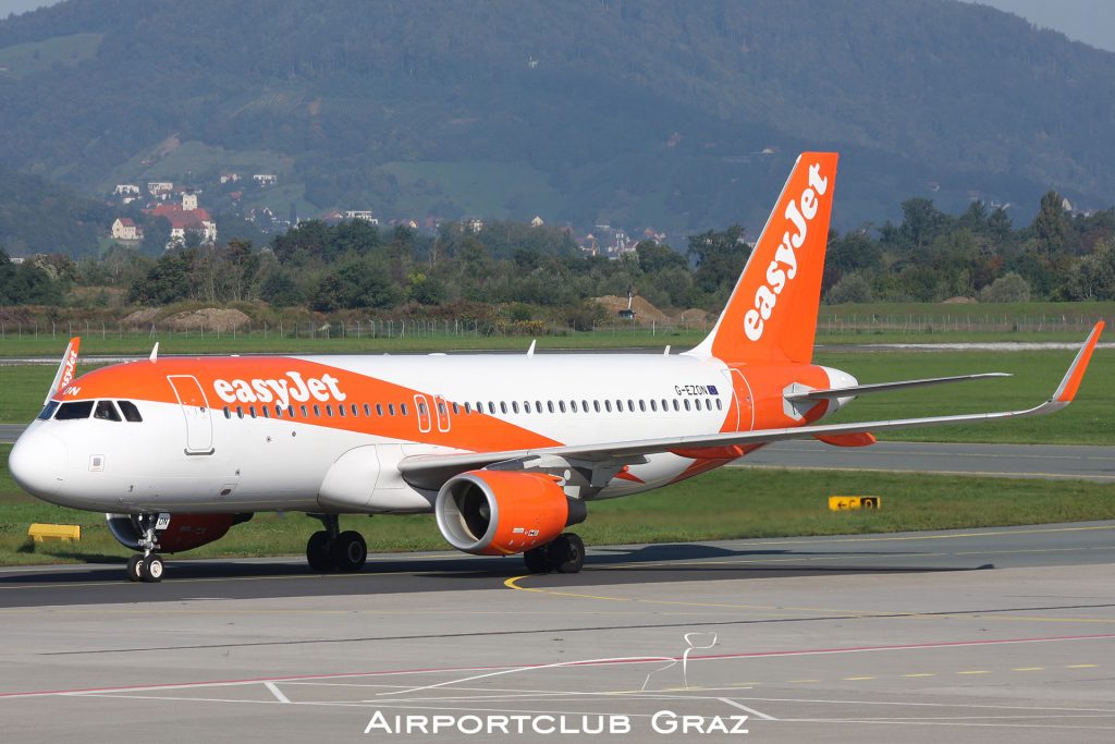 easyJet Airbus 320-214 G-EZON