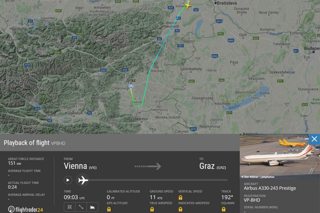 © Screenshot flightradar24.com