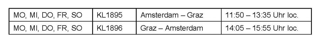 Ab 25. Oktober 2020 mit KLM wieder nach Amsterdam