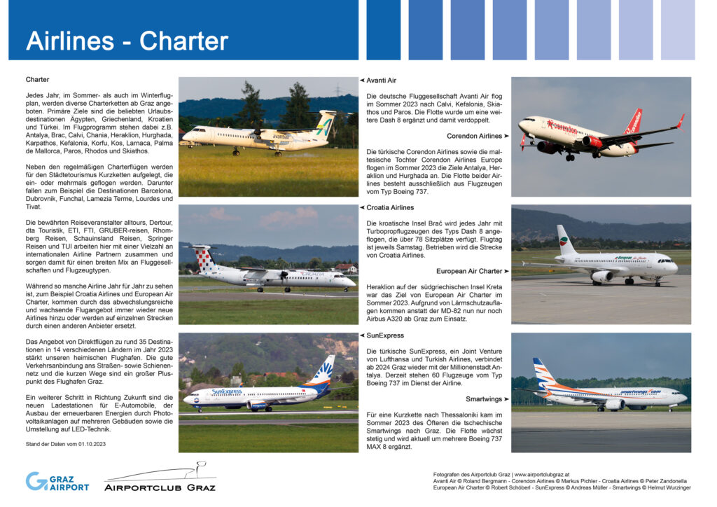Infotafel Charter I