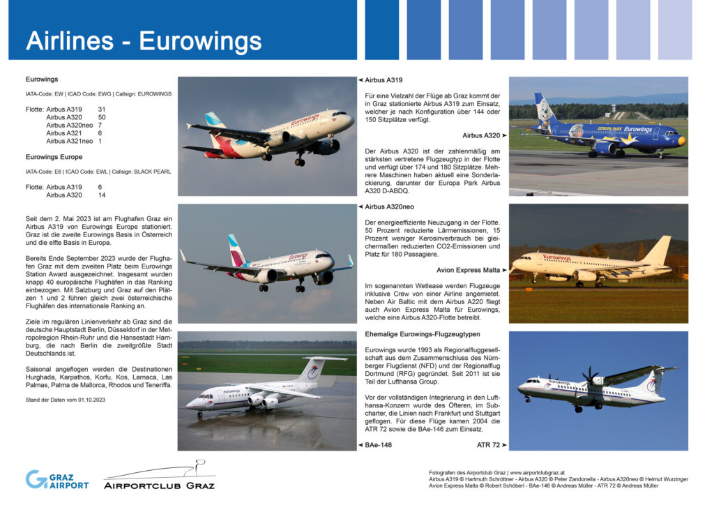 Infotafel Eurowings
