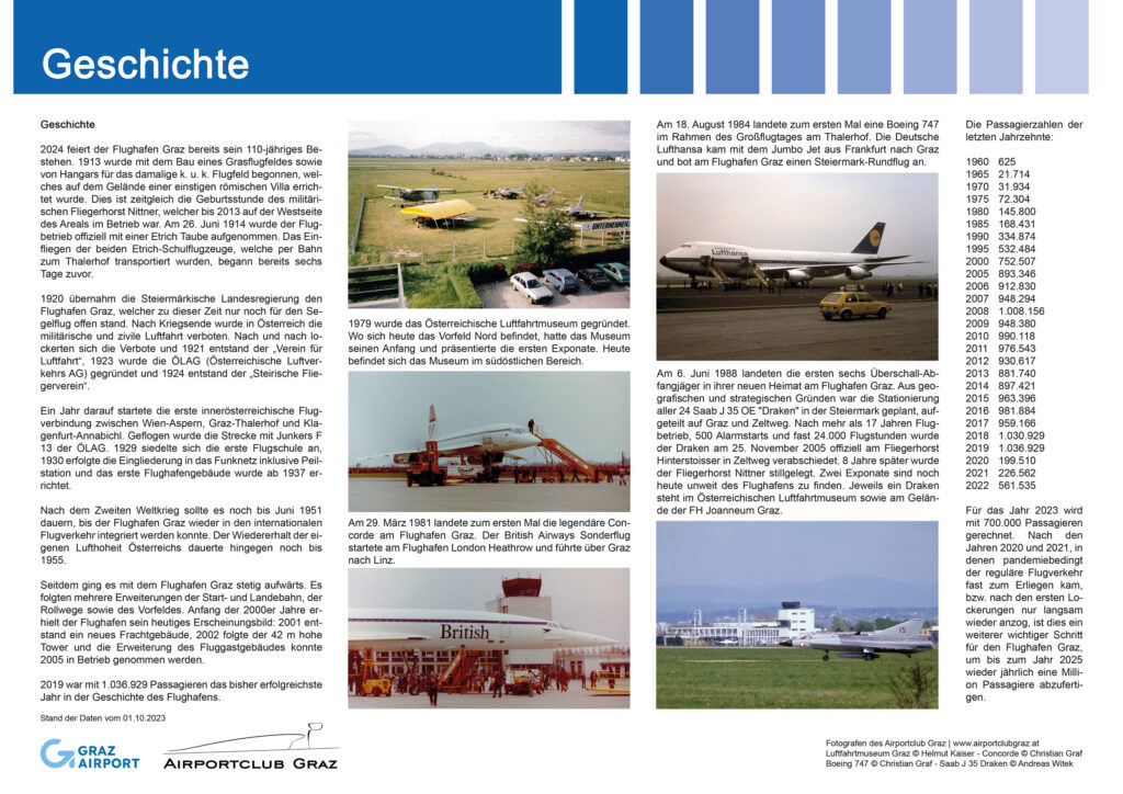 Infotafel History I