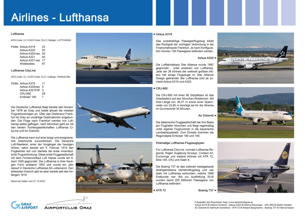 Infotafel Lufthansa