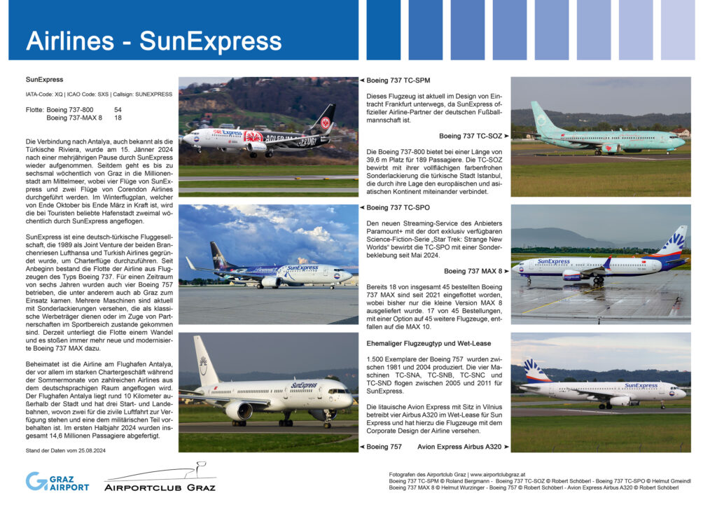 Infotafel SunExpress