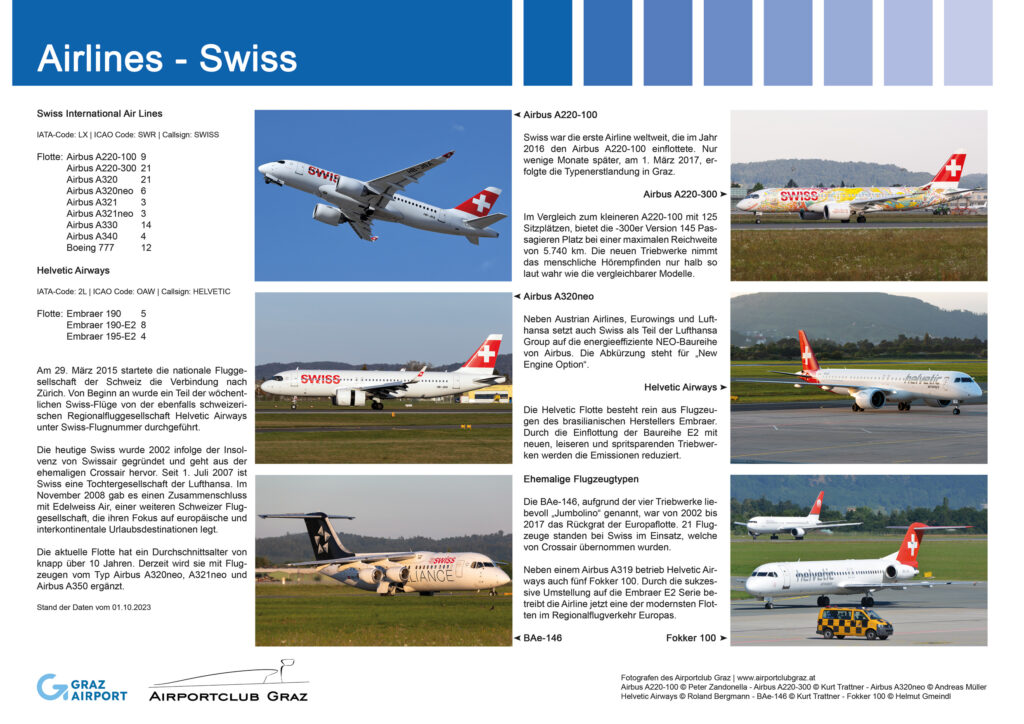 Infotafel Swiss