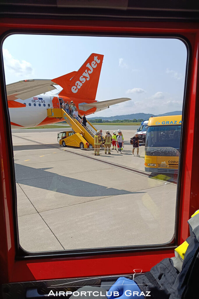 easyJet Notlandung am Graz Airport