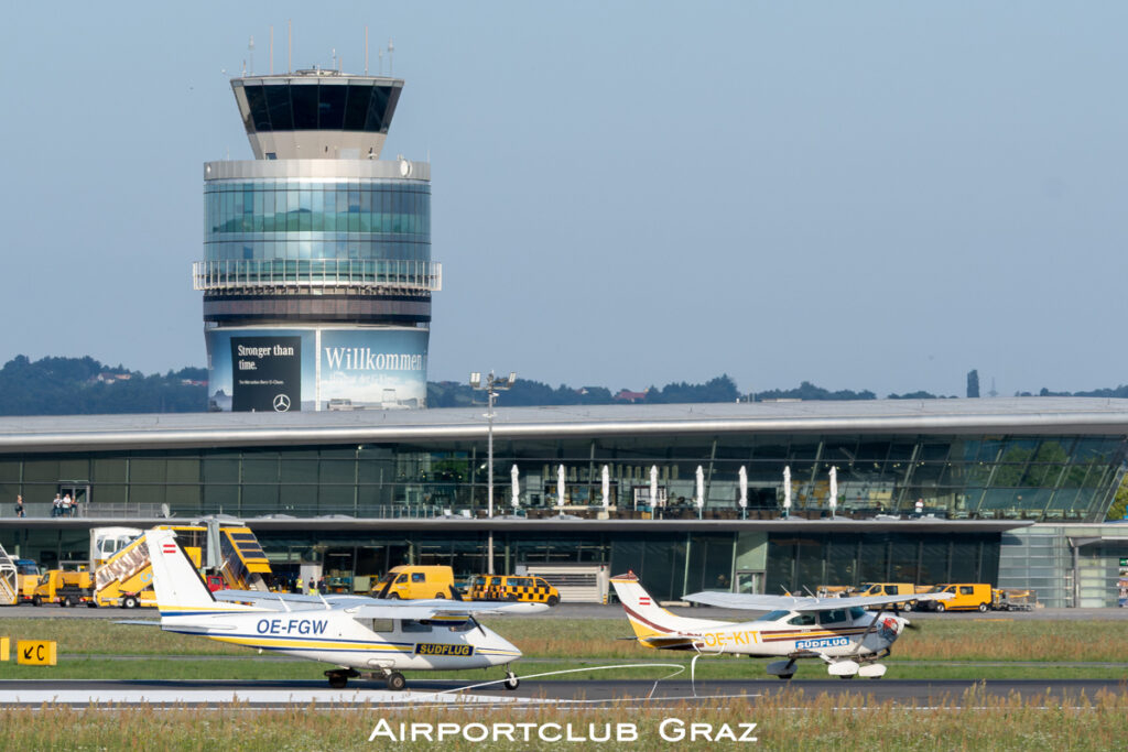 Südflug Formation