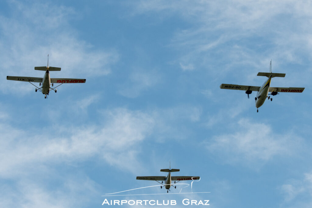 Südflug Formation