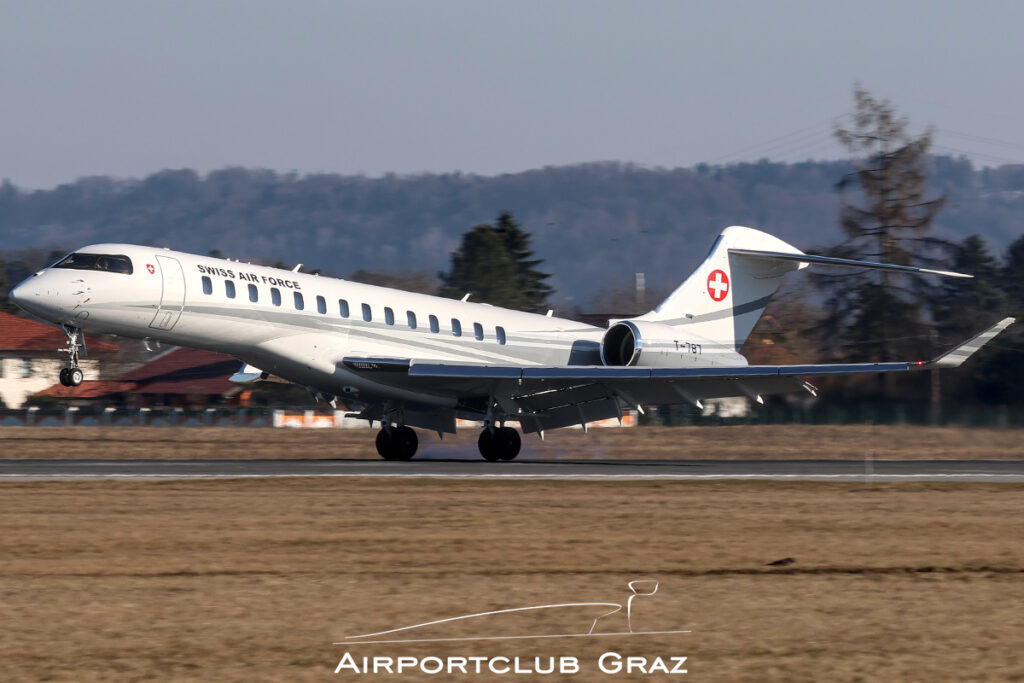 Swiss Air Force Bombardier BD-700-2A12 Global 7500 T-787