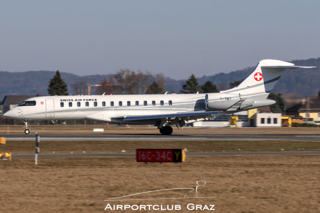 Swiss Air Force Bombardier BD-700-2A12 Global 7500 T-787