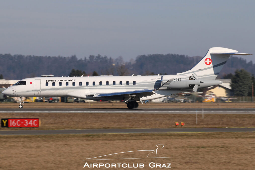 Swiss Air Force Bombardier BD-700-2A12 Global 7500 T-787