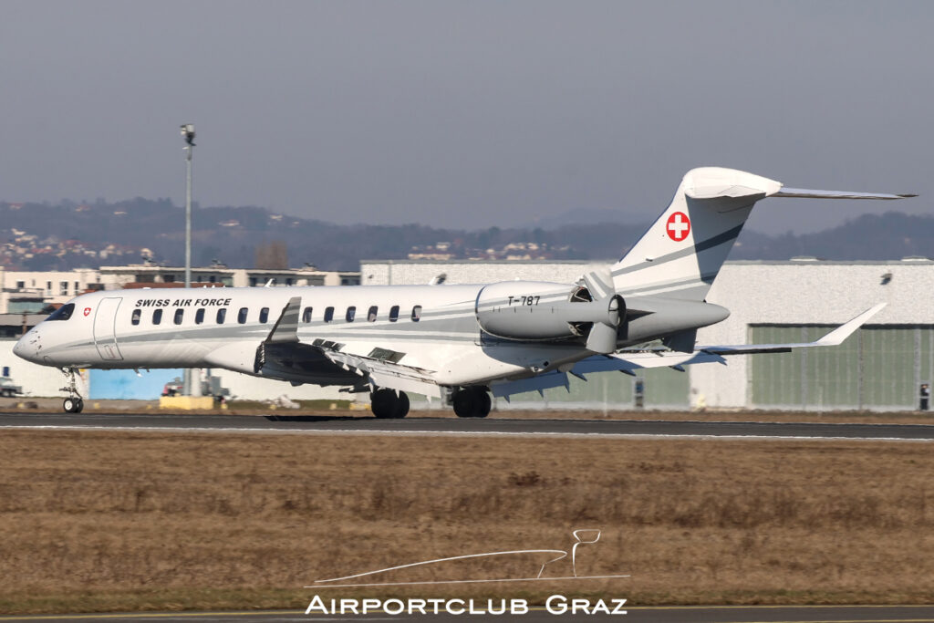 Swiss Air Force Bombardier BD-700-2A12 Global 7500 T-787