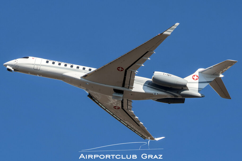 Swiss Air Force Bombardier BD-700-2A12 Global 7500 T-787