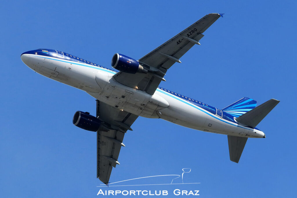 Azerbaijan Airlines Airbus A320-214 4K-AZ80