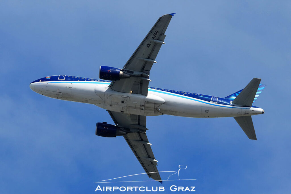 Azerbaijan Airlines Airbus A320-214 4K-AZ80