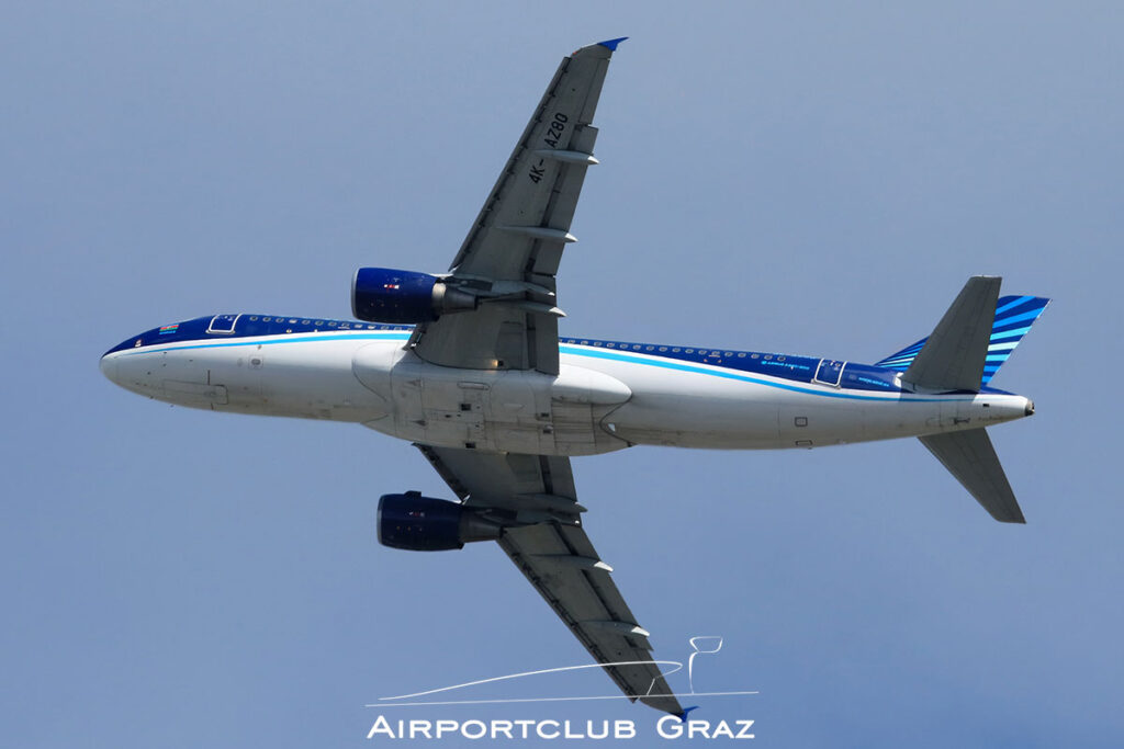Azerbaijan Airlines Airbus A320-214 4K-AZ80