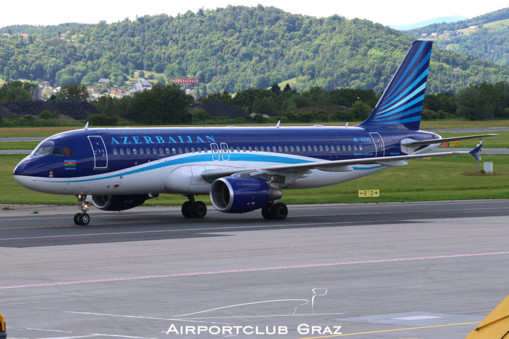 Azerbaijan Airlines Airbus A320-214 4K-AZ80