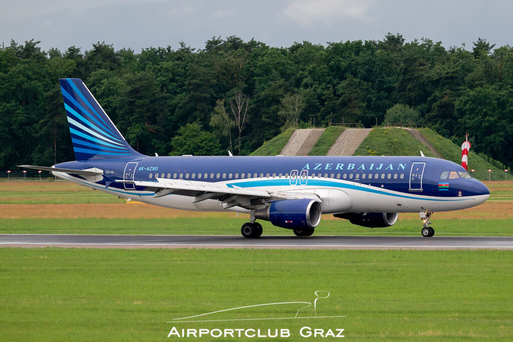 Azerbaijan Airlines Airbus A320-214 4K-AZ80
